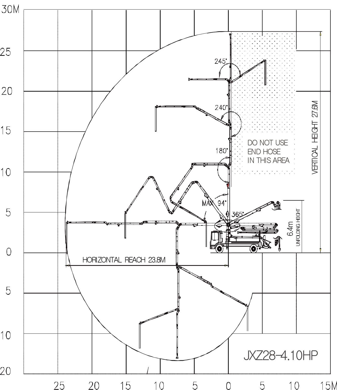 Load Diagram